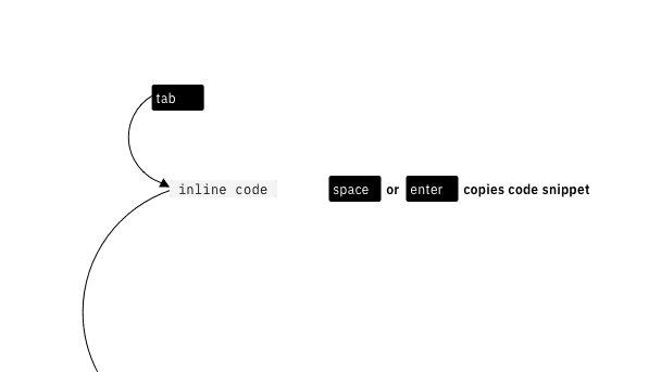 inline code snippet keyboard interaction